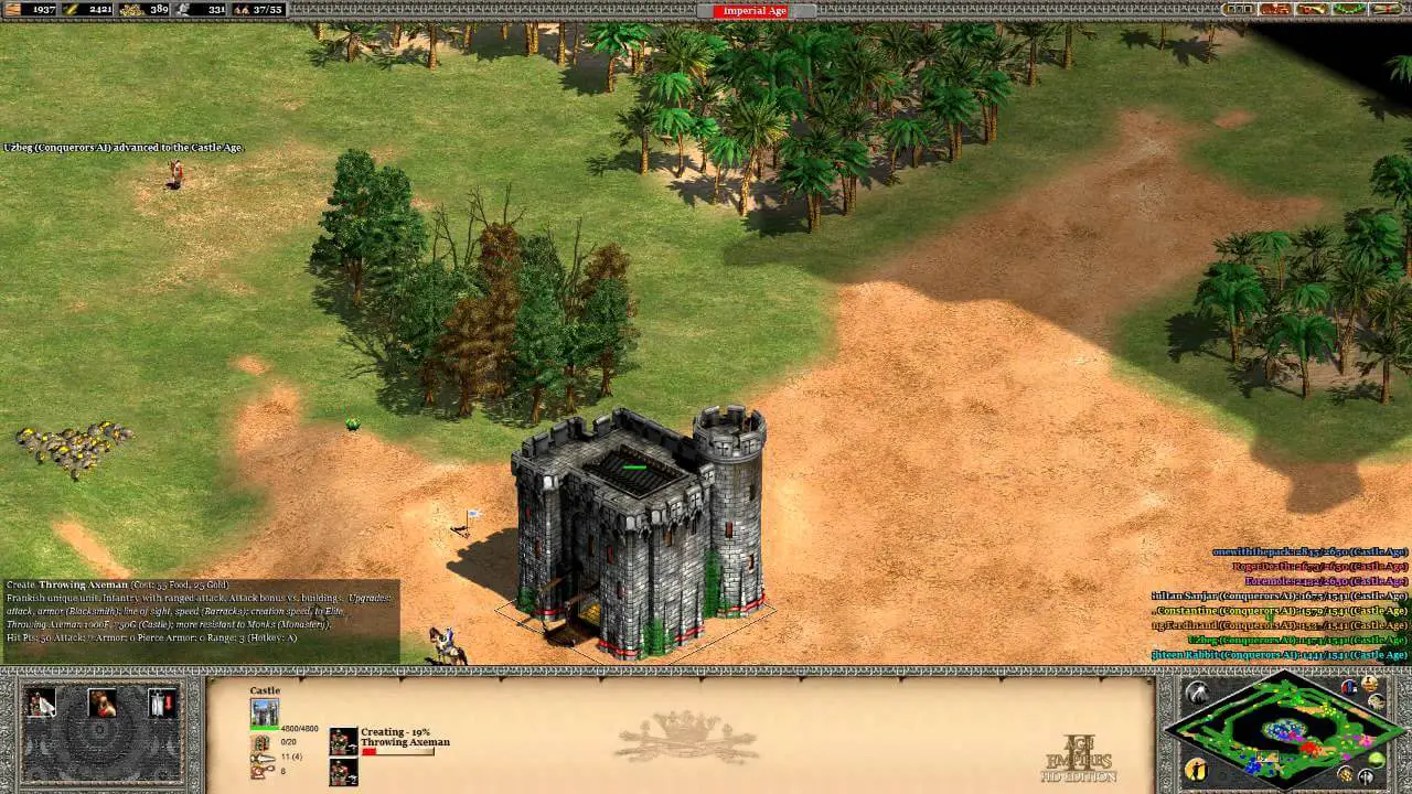 10 Best Age Of Empires 2 Maps - The Red Epic